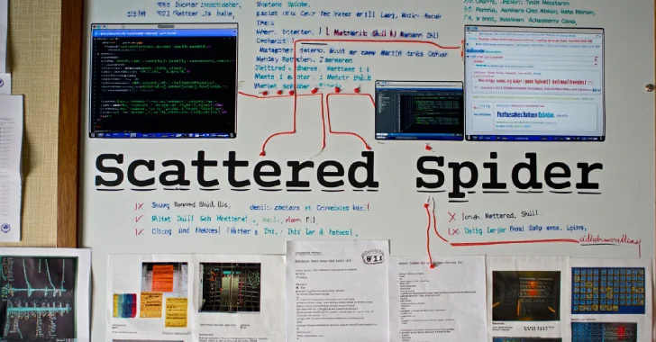 Malware Hacker