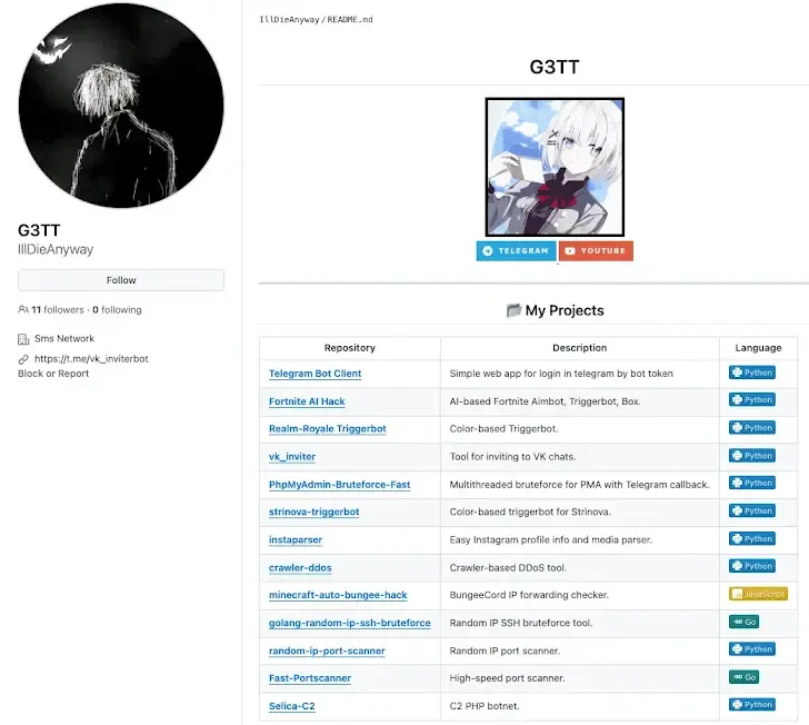 দুষ্টু গো মডিউল Ssh ব্রুট-ফোর্স টুলের ছদ্মবেশে ক্রেডেনশিয়াল চুরি করে টেলিগ্রাম বটে 2 G3Tt 1