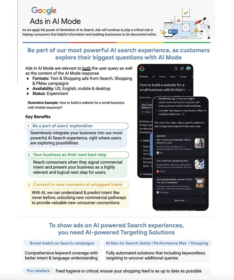Google Ai Ads1