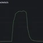Attack 1